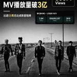 BIGBANG《LOSER》MV突破3亿观看！