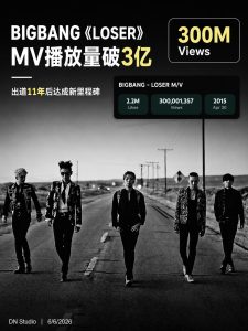 BIGBANG《LOSER》MV突破3亿观看！