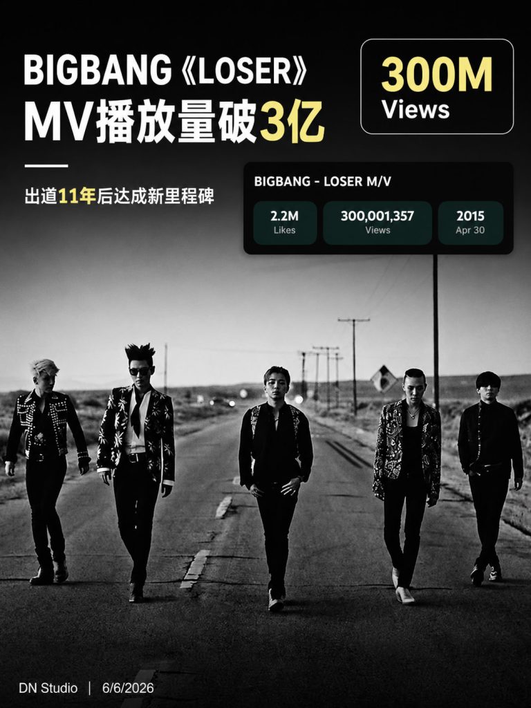 BIGBANG《LOSER》MV突破3亿观看！