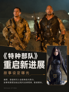 《G.I. Joe》重启版有新进展：Danny McBride 透露故事将围绕 COBRA 小镇展开
